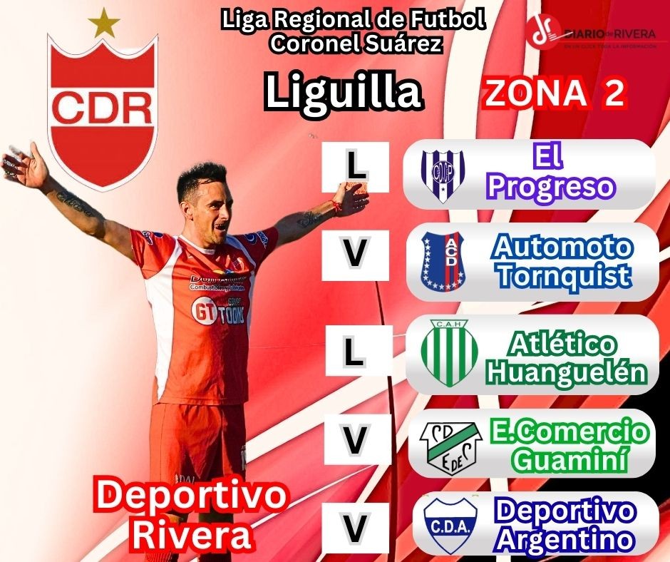 LRF Liguilla del Clausura: Deportivo arranca de local an El Progreso